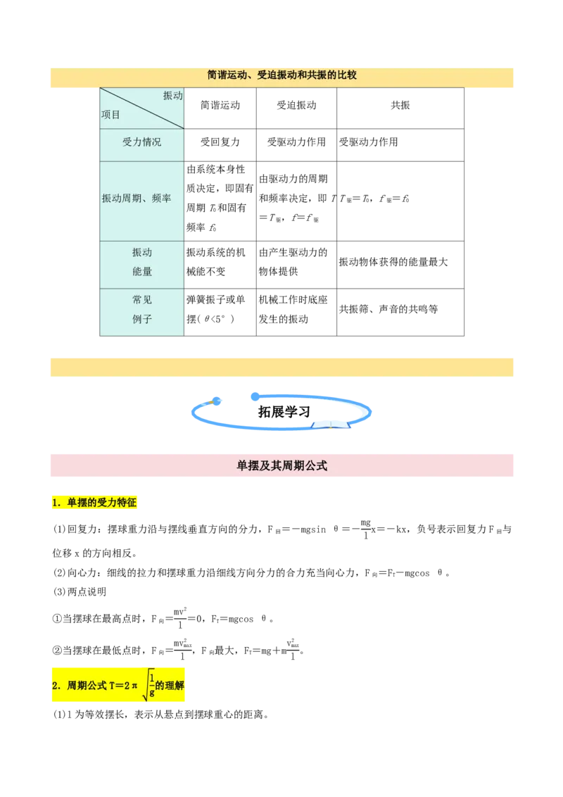 第39讲机械振动(原卷版)_2026高考物理_222026版物理《高考一轮复习举一反三》全国版_第39讲机械振动