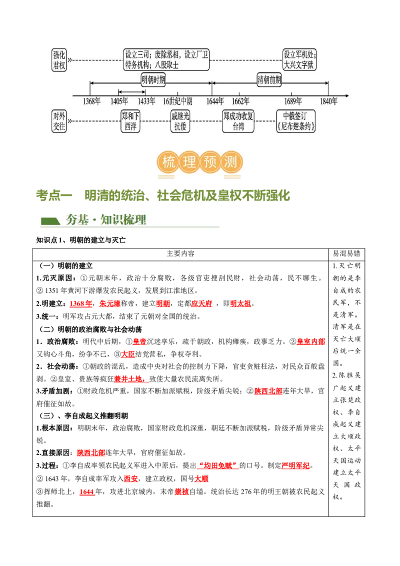 （讲义）专题06明清时期：统一多民族国家的巩固与发展（原卷版）_中考历史资料合集_中考历史一轮复习讲义_配套讲义（原卷版+解析版）