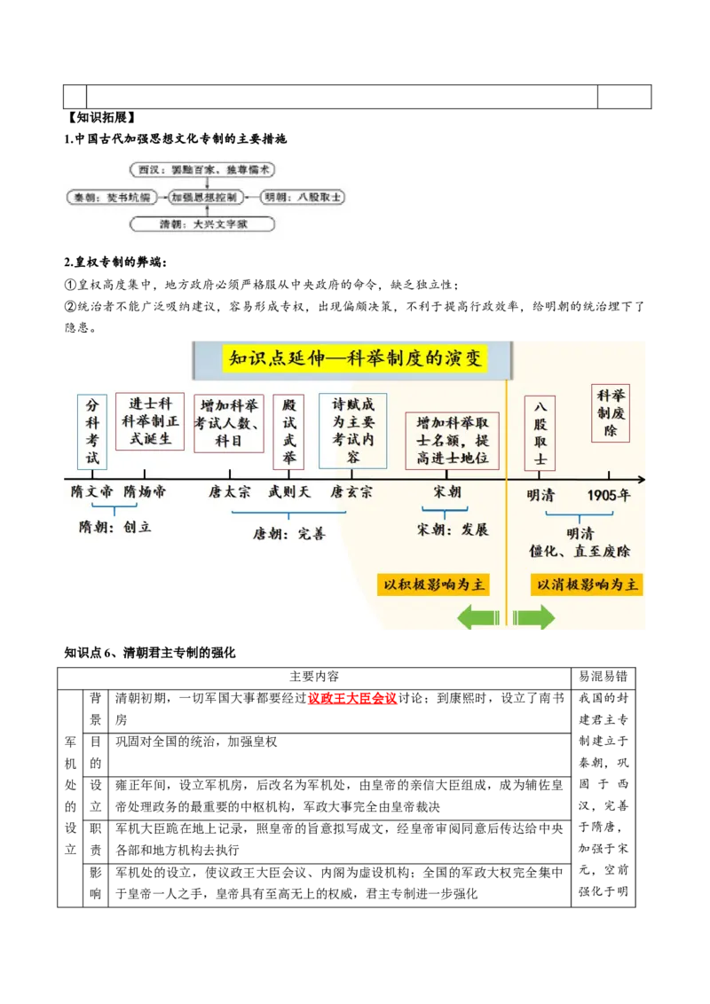 （讲义）专题06明清时期：统一多民族国家的巩固与发展（原卷版）_中考历史资料合集_中考历史一轮复习讲义_配套讲义（原卷版+解析版）