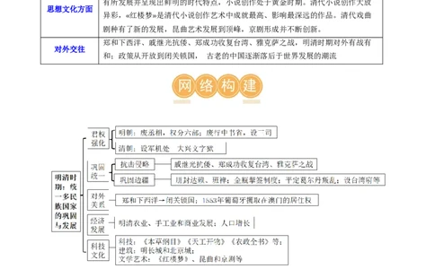 （讲义）专题06明清时期：统一多民族国家的巩固与发展（原卷版）_中考历史资料合集_中考历史一轮复习讲义_配套讲义（原卷版+解析版）