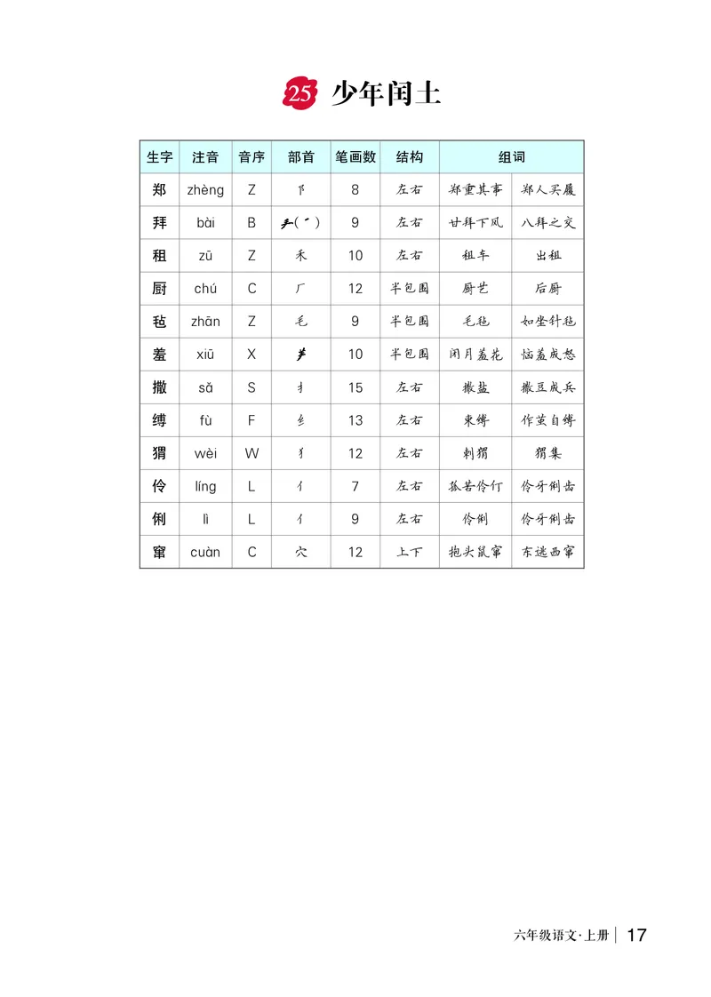 25少年闰土_6上语文-保存转存之后查看_09预学案部编六上语文_生字预习单-教用