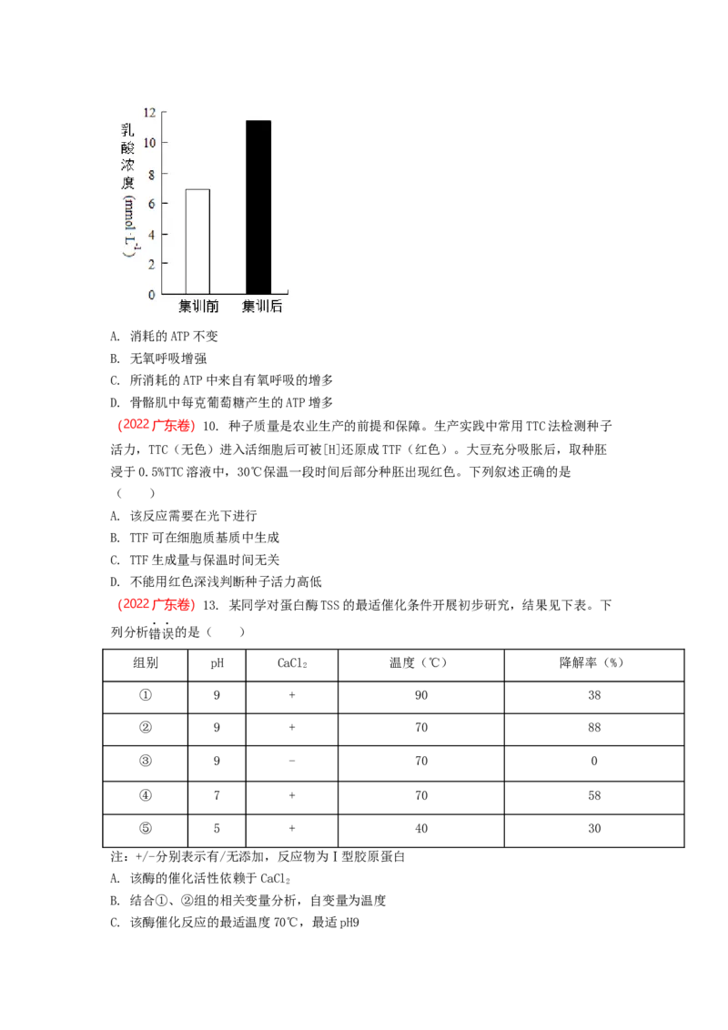 解密04细胞的能量供应和利用（讲义)（学生版）_通用版（老高考）复习资料_2023年复习资料_二轮复习_高频考点解密2023年高考生物二轮复习讲义+分层训练（全国通用）