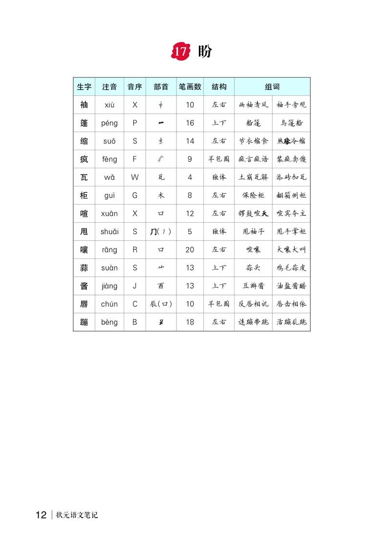 17盼_6上语文-保存转存之后查看_09预学案部编六上语文_生字预习单-教用