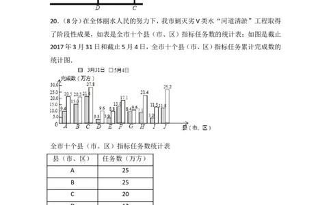 2017年浙江省丽水市中考数学试卷_湘教版初中数学课件_数学湘教版7上教案PPT课件配套资料_数学湘教版初中7年级上册习题试题_期中、期末、月考、中考真题_2017各地中考真题