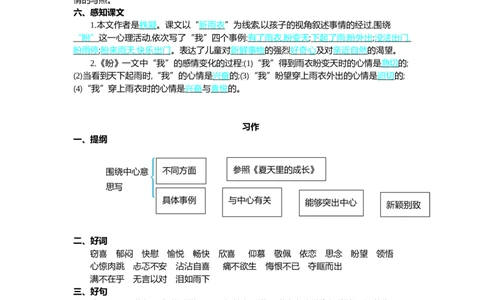 第五单元核心考点清单_6上语文-保存转存之后查看_10单元知识总结部编六上语文