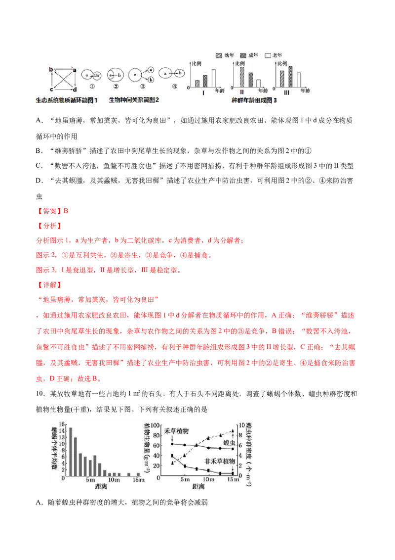 解密20种群和群落（讲义）-高频考点解密2021年高考生物二轮复习讲义+分层训练_新高考复习资料_2021年新高考资料_高频考点解密2021年高考生物二轮复习讲义+分层训练4.7更新