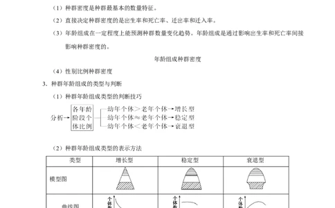 解密20种群和群落（讲义）-高频考点解密2021年高考生物二轮复习讲义+分层训练_新高考复习资料_2021年新高考资料_高频考点解密2021年高考生物二轮复习讲义+分层训练4.7更新