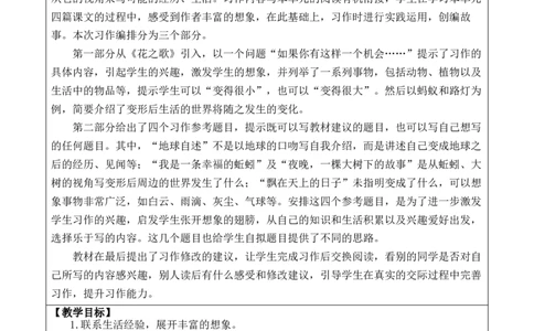 习作：变形记教案_6上语文-保存转存之后查看_03第1套课件+教案配套部编六上语文_1第一单元_习作：变形记