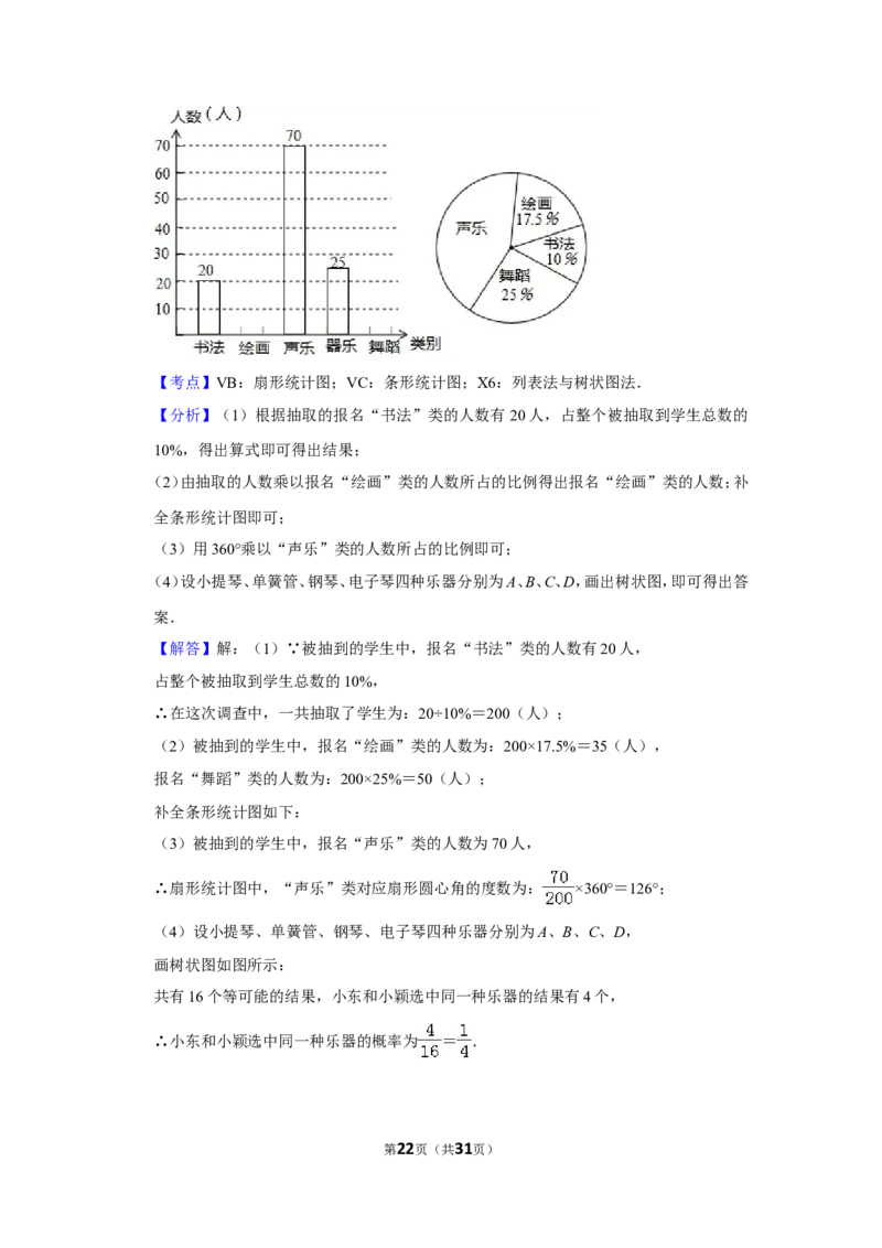 2019年山东省东营市中考数学试卷_人教版数学九年级上册_版本一_人教版数学九年级上册（RJ）--7期中、期末、月考、中考真题_人教版数学九年级上册（RJ）--7期中、期末、月考、中考真题