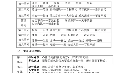 3.词语_6上语文-保存转存之后查看_15专项练习部编六上语文_专项练习_第一部分语言积累与运用_(一)语基要素梳理