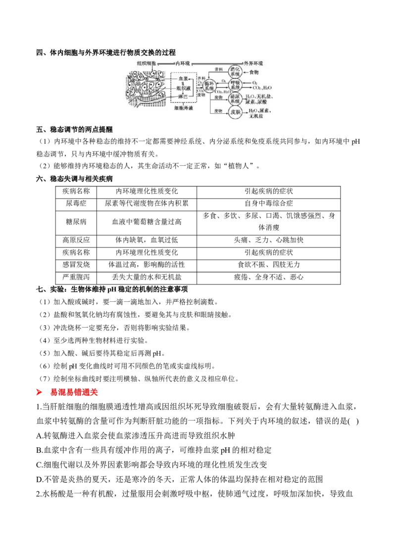（15）人体的内环境与稳态&mdash;&mdash;2025届高考生物二轮复习易错重难提升学案（含解析）_2025年新高考资料_二轮复习_2025届高考生物二轮复习易错重难提升（含解析）