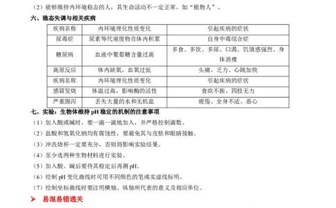 （15）人体的内环境与稳态&mdash;&mdash;2025届高考生物二轮复习易错重难提升学案（含解析）_2025年新高考资料_二轮复习_2025届高考生物二轮复习易错重难提升（含解析）