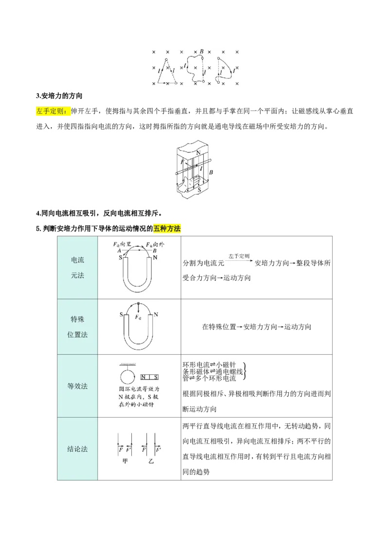 第55讲磁场及其对电流的作用(原卷版)_2026高考物理_222026版物理《高考一轮复习举一反三》全国版_第55讲磁场及其对电流的作用