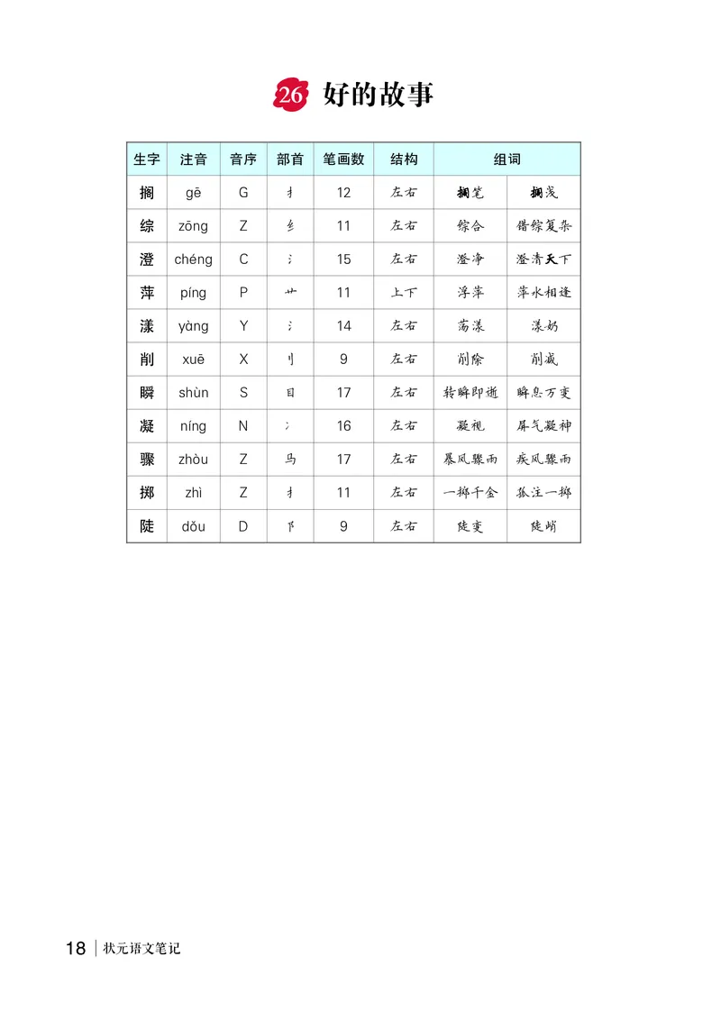 26好的故事_6上语文-保存转存之后查看_09预学案部编六上语文_生字预习单-教用