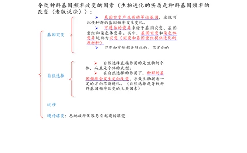 解密10生物的进化（讲义)（学生版）_通用版（老高考）复习资料_2023年复习资料_二轮复习_高频考点解密2023年高考生物二轮复习讲义+分层训练（全国通用）