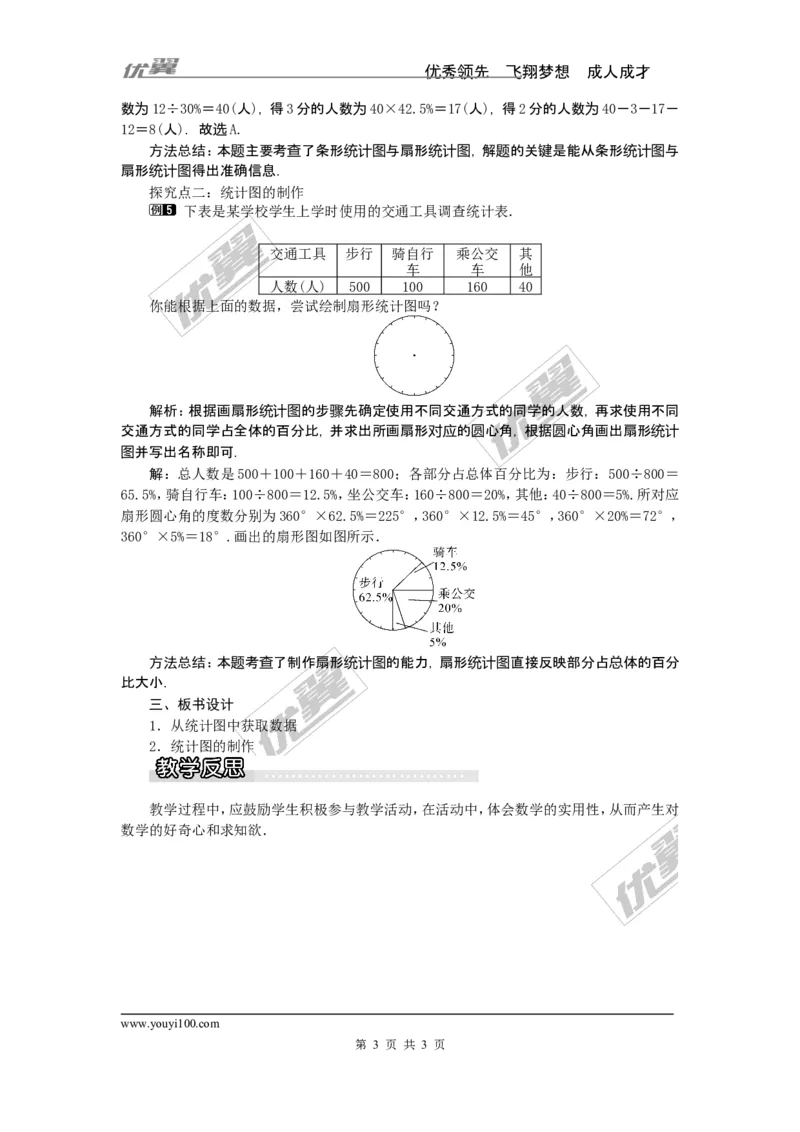 5.2第1课时简单统计图1_湘教版初中数学课件_数学湘教版7上教案PPT课件配套资料_数学湘教版初中7年级上册word教案