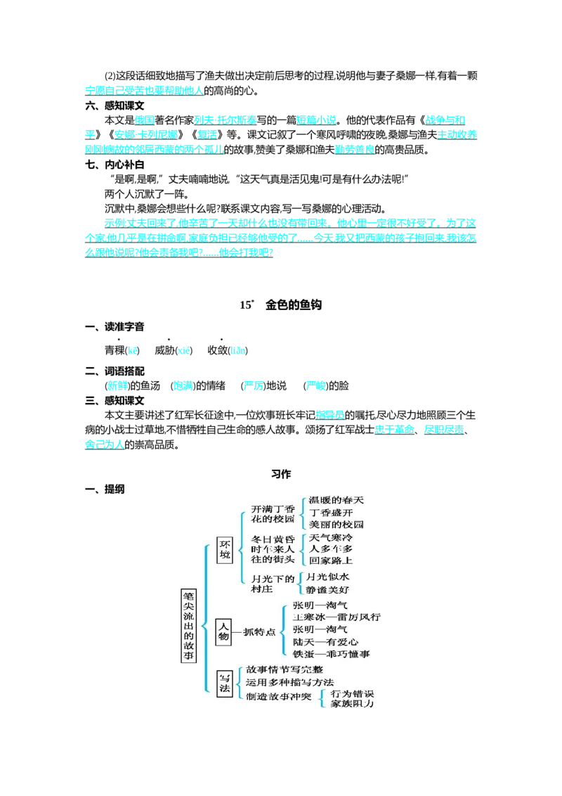 第四单元核心考点清单_6上语文-保存转存之后查看_10单元知识总结部编六上语文