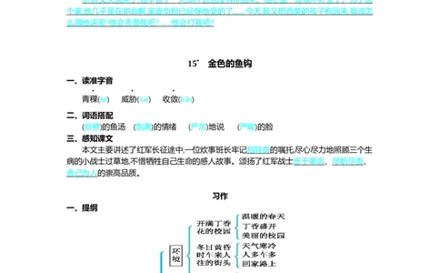 第四单元核心考点清单_6上语文-保存转存之后查看_10单元知识总结部编六上语文