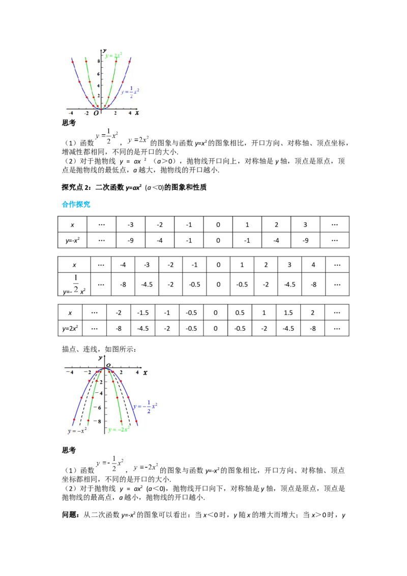 22.1.2二次函数y=ax2的图象和性质_人教版数学九年级上册_版本二_九年级数学上册（人教版）_导学案_导学案多套_导学案
