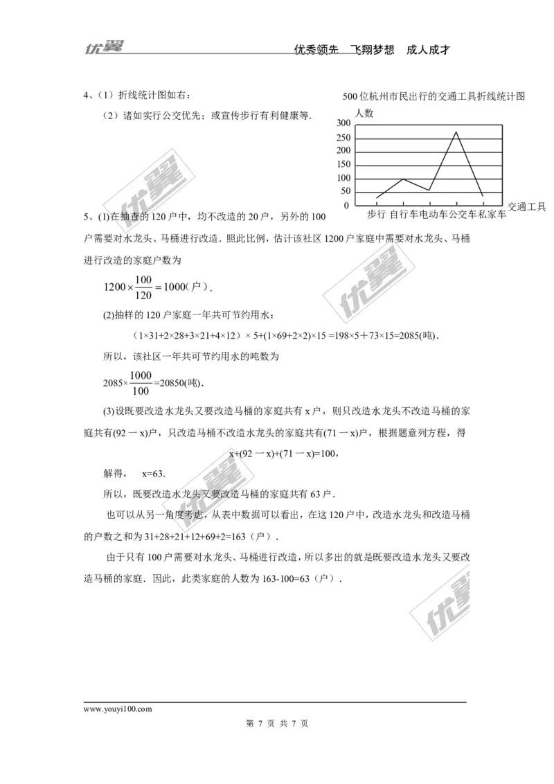 第5章检测2_湘教版初中数学课件_数学湘教版7上教案PPT课件配套资料_数学湘教版初中7年级上册习题试题_复习资料_单元检测