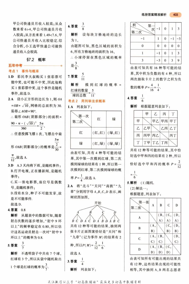2023版《5年中考3年模拟》中考数学答案_53中考总复习_2023版