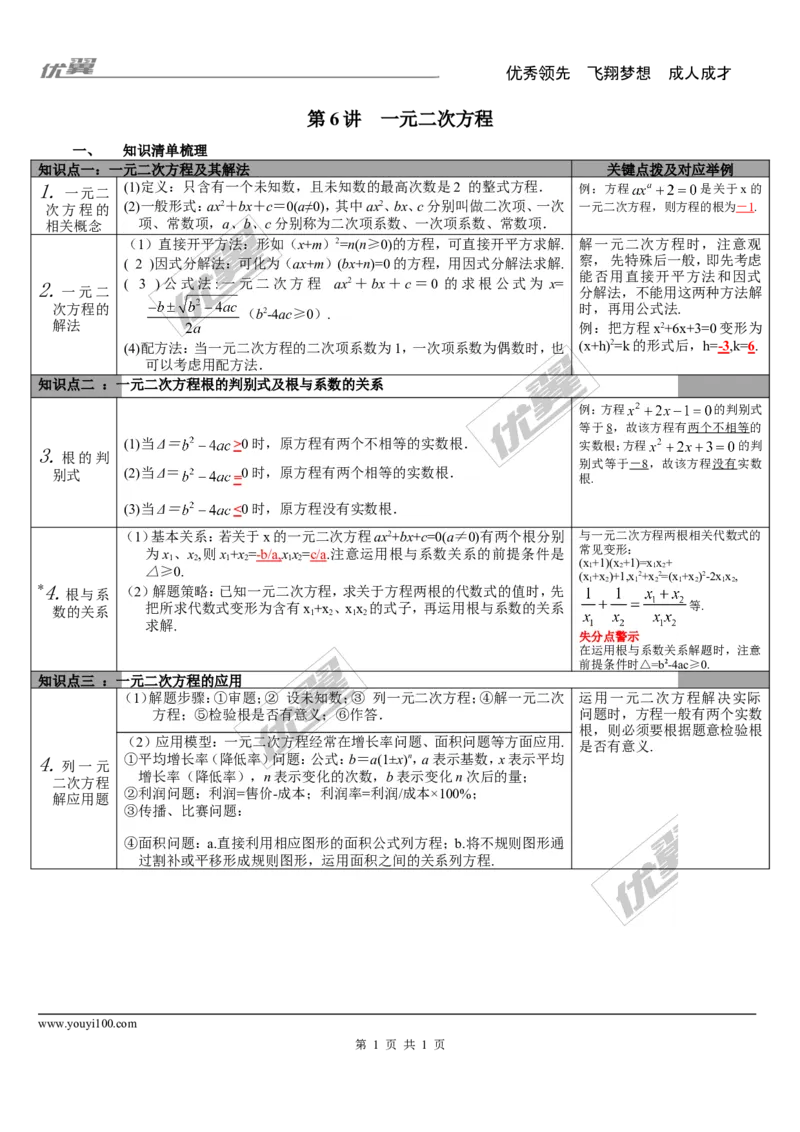 第6讲一元二次方程_湘教版初中数学课件_数学湘教版9下教案PPT课件配套资料_数学湘教版初中9年级下册--5.中考知识点梳理_第二单元方程(组)与不等式(组)