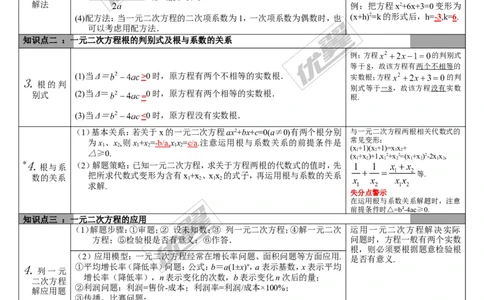 第6讲一元二次方程_湘教版初中数学课件_数学湘教版9下教案PPT课件配套资料_数学湘教版初中9年级下册--5.中考知识点梳理_第二单元方程(组)与不等式(组)