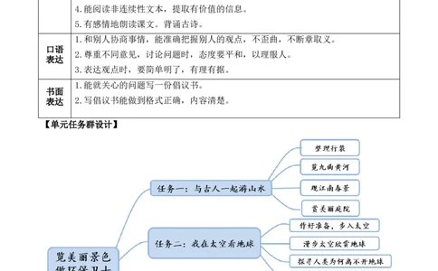 18古诗三首教案_6上语文-保存转存之后查看_03第1套课件+教案配套部编六上语文_6第六单元_18古诗三首