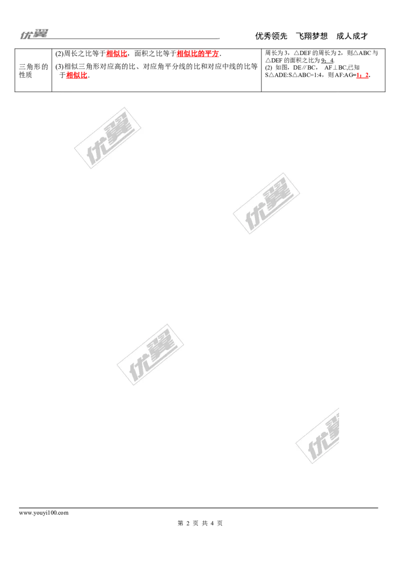 第17讲相似三角形_湘教版初中数学课件_数学湘教版9下教案PPT课件配套资料_数学湘教版初中9年级下册--5.中考知识点梳理_第四单元图形的初步认识与三角形