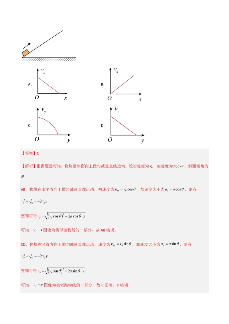 第五章抛体运动（举一反三重难点训练）（解析版）_2026高考物理_222026版物理《高考一轮复习举一反三》全国版_2026《高中物理&bull;举一反三系列》必修二(RJ)_第五章抛体运动_本章复习