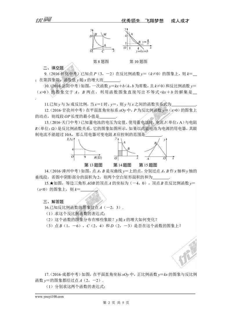 专项训练一　反比例函数_湘教版初中数学课件_数学湘教版9下教案PPT课件配套资料_数学湘教版初中9年级下册--7.各阶段精品试题_九年级全册复习专项训练