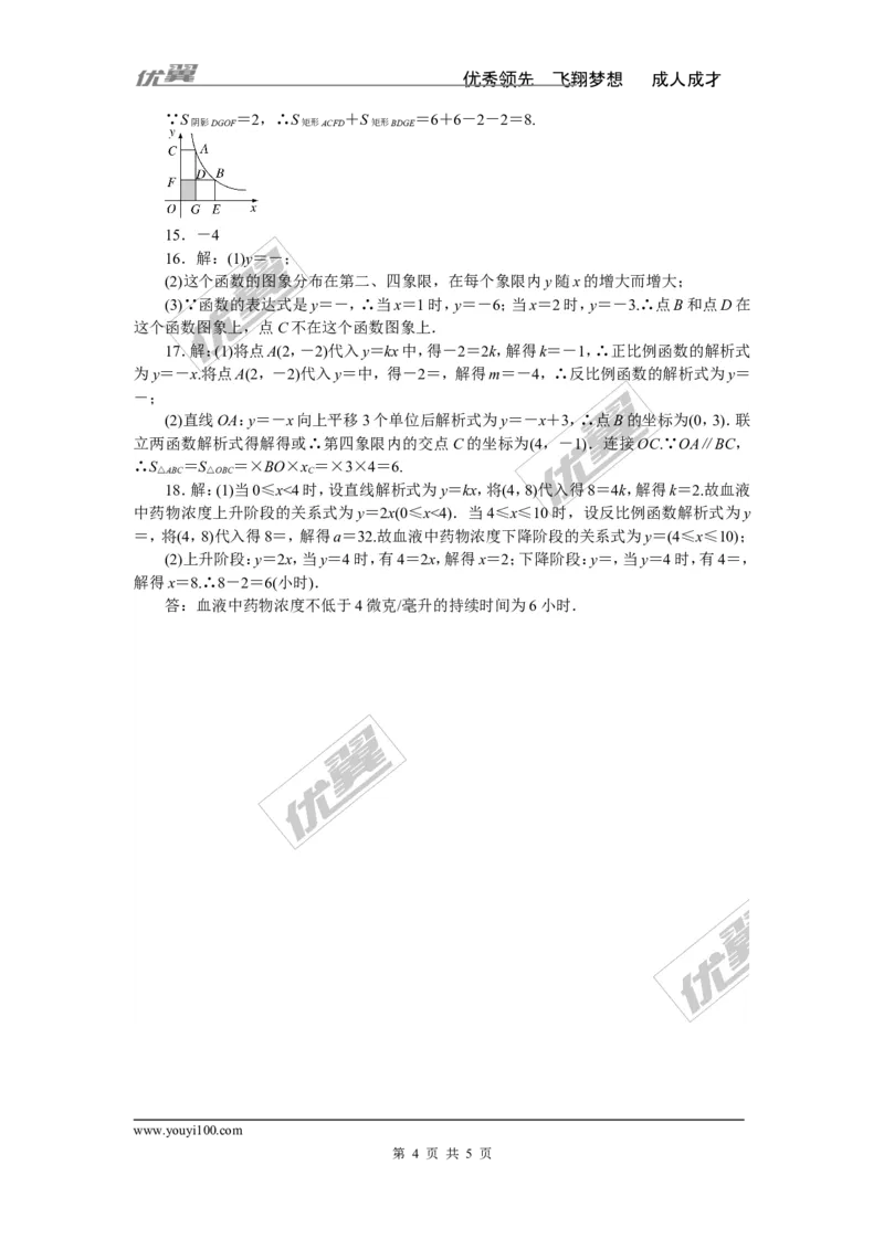 专项训练一　反比例函数_湘教版初中数学课件_数学湘教版9下教案PPT课件配套资料_数学湘教版初中9年级下册--7.各阶段精品试题_九年级全册复习专项训练