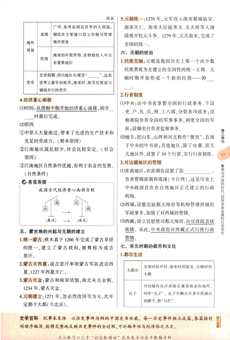 2023版《5年中考3年模拟》中考历史_53中考总复习_2023版