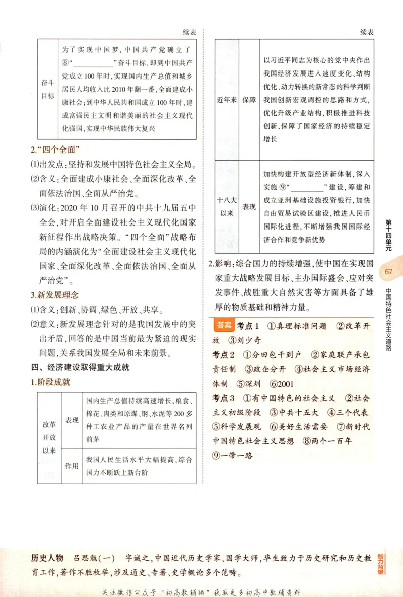 2023版《5年中考3年模拟》中考历史_53中考总复习_2023版