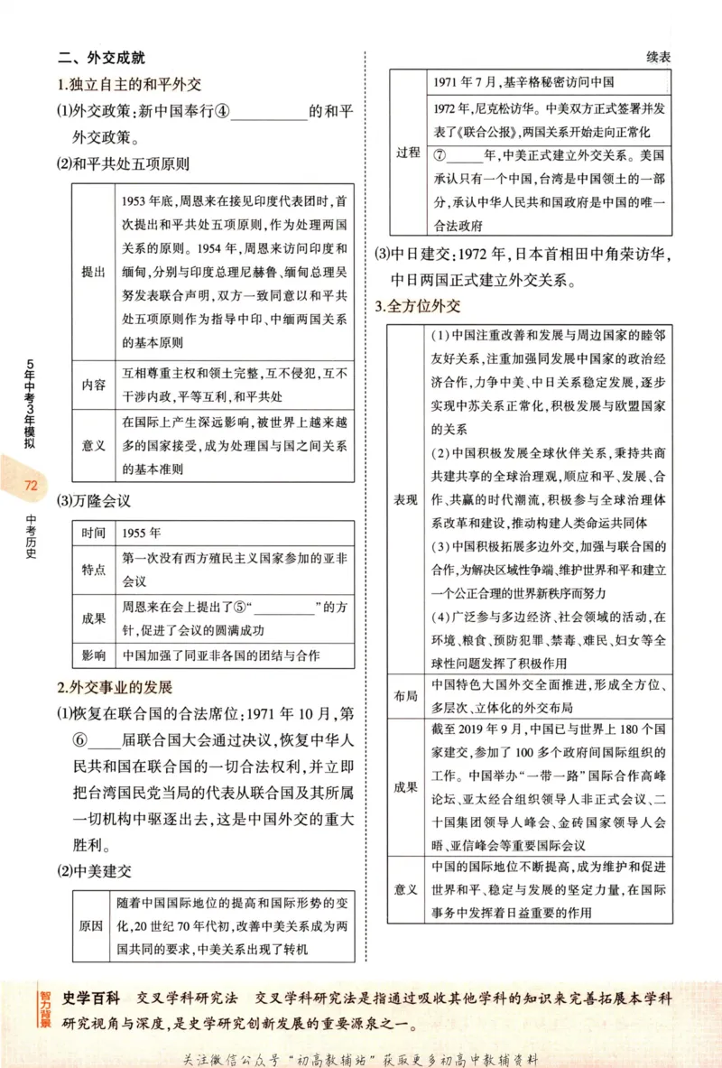 2023版《5年中考3年模拟》中考历史_53中考总复习_2023版