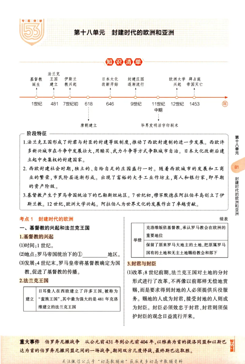2023版《5年中考3年模拟》中考历史_53中考总复习_2023版