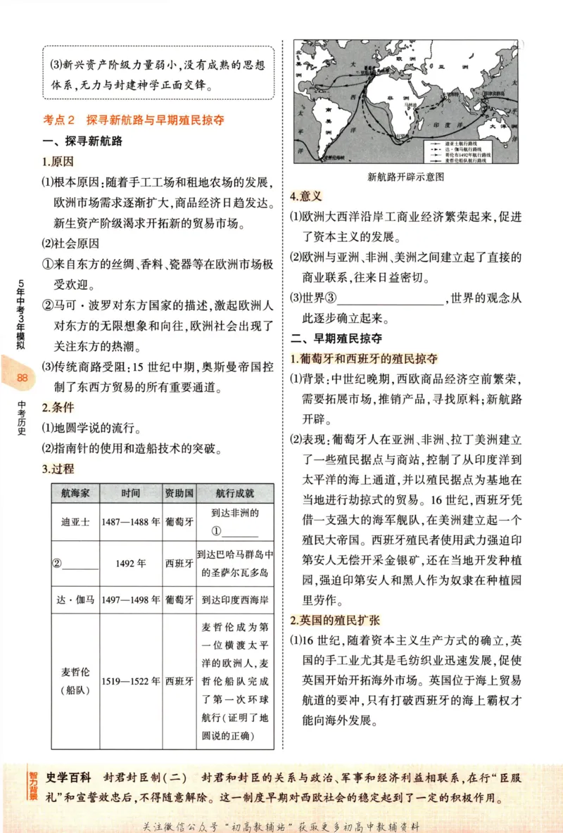 2023版《5年中考3年模拟》中考历史_53中考总复习_2023版