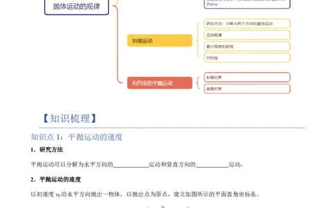 第4节抛体运动的规律（举一反三讲义）（原卷版）_2026高考物理_222026版物理《高考一轮复习举一反三》全国版_2026《高中物理&bull;举一反三系列》必修二(RJ)_第五章抛体运动