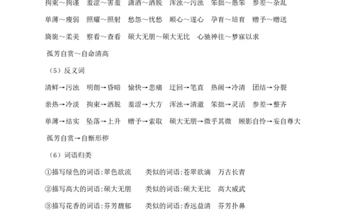 第一单元核心知识点_6上语文-保存转存之后查看_10单元知识总结部编六上语文