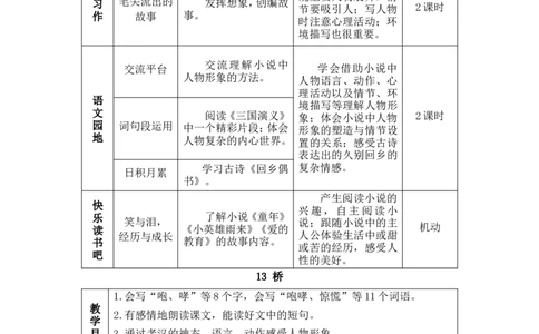 13桥（教案）_6上语文-保存转存之后查看_05第3套课件+教案配套部编六上语文_第四单元_13桥