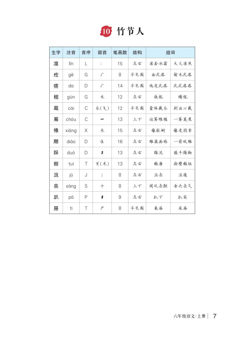 10竹节人_6上语文-保存转存之后查看_09预学案部编六上语文_生字预习单-教用