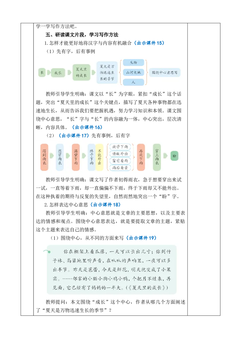 习作：围绕中心意思写教案_6上语文-保存转存之后查看_03第1套课件+教案配套部编六上语文_5第五单元_习作：围绕中心意思写