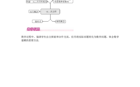 21.1一元二次方程1_人教版数学九年级上册_版本二_九年级数学上册（人教版）_教学设计_教案多套_9上数教案选择3
