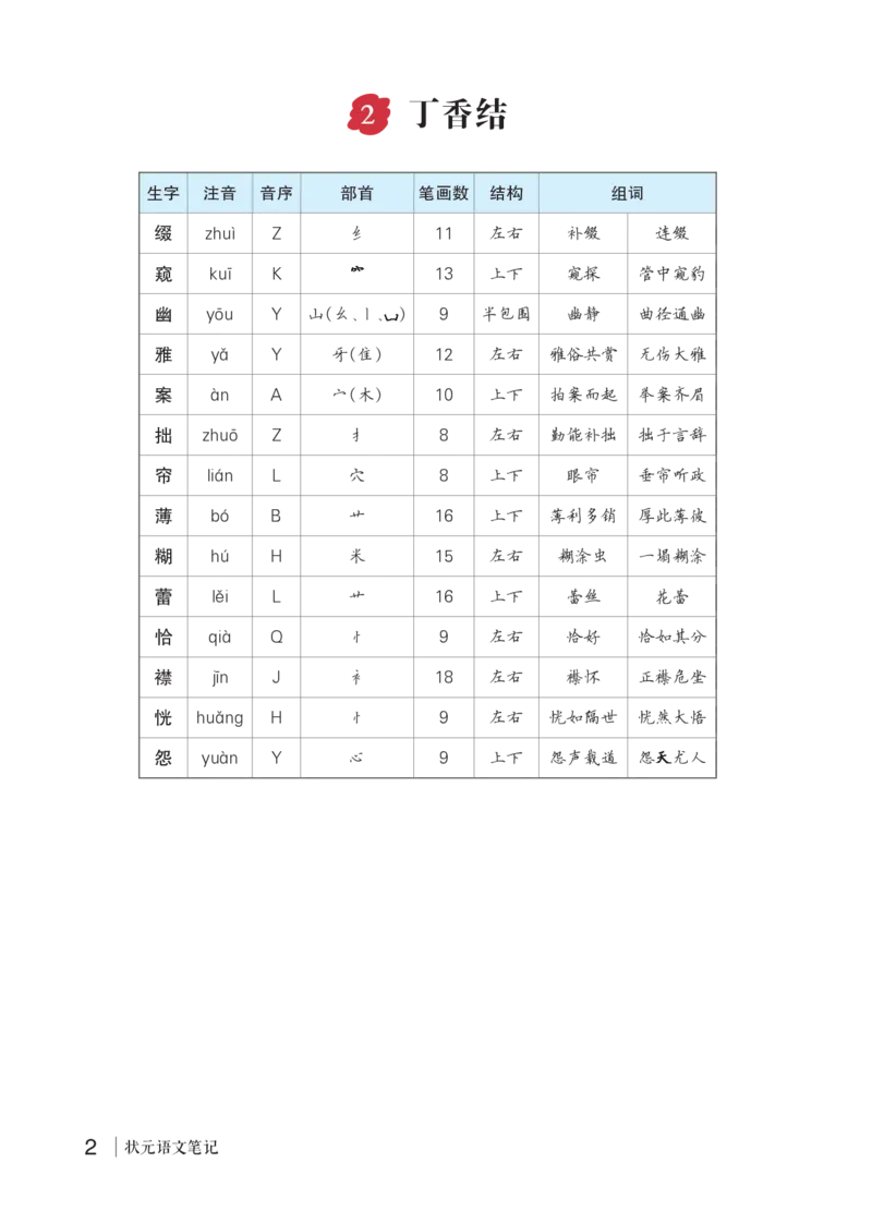 2丁香结_6上语文-保存转存之后查看_09预学案部编六上语文_生字预习单-教用