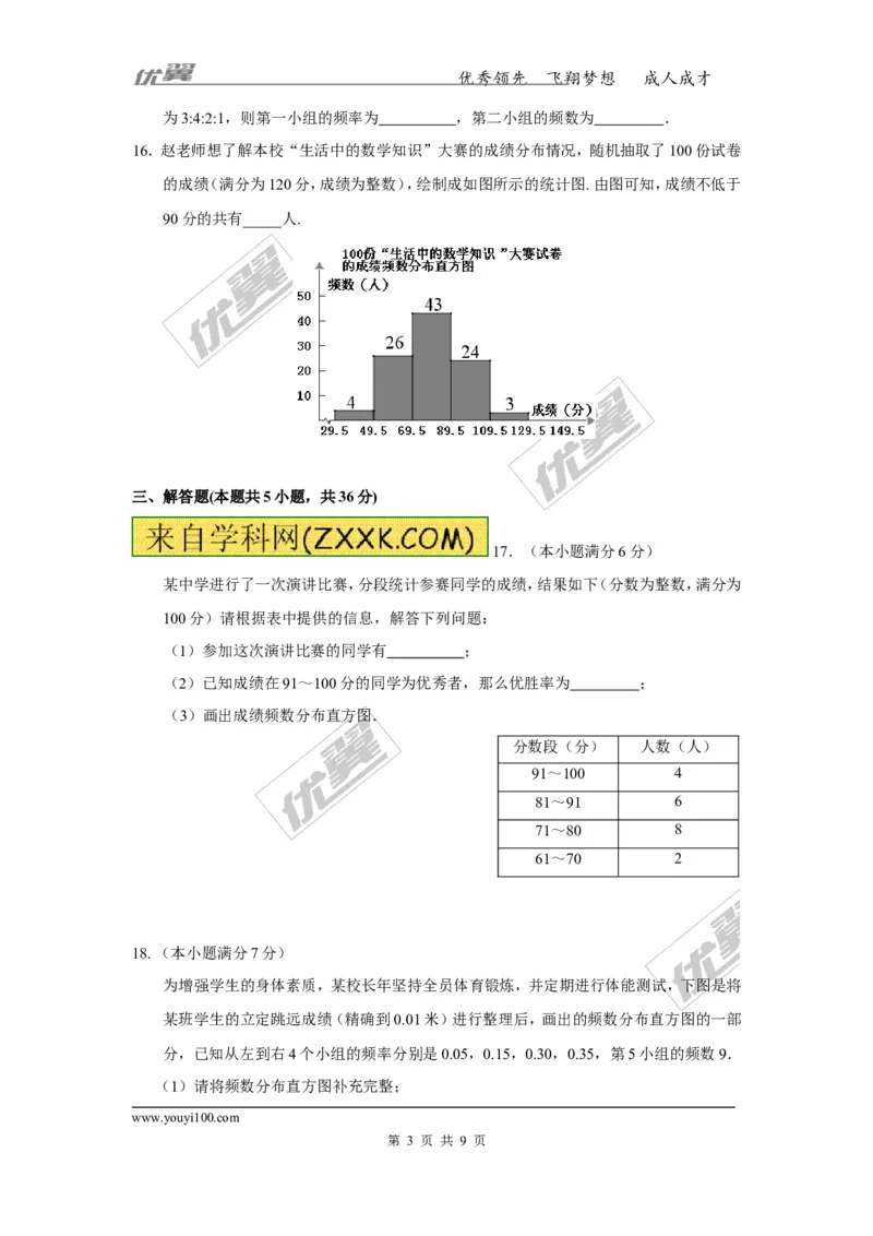 第5章复习2_湘教版初中数学课件_数学湘教版8下教案PPT课件配套资料_数学湘教版初中8年级下册习题试题_同步练习