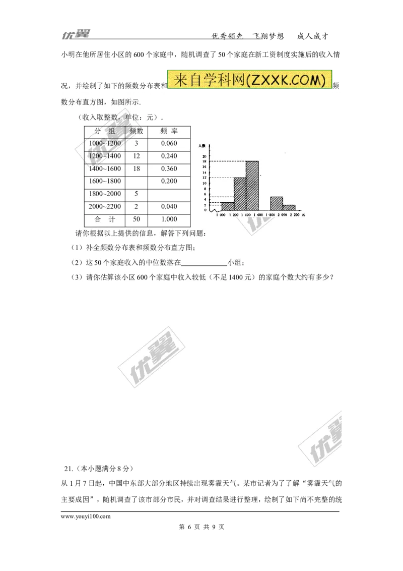 第5章复习2_湘教版初中数学课件_数学湘教版8下教案PPT课件配套资料_数学湘教版初中8年级下册习题试题_同步练习