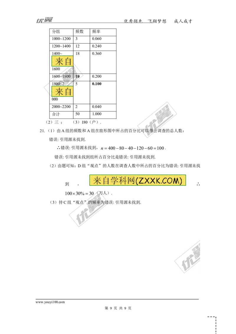 第5章复习2_湘教版初中数学课件_数学湘教版8下教案PPT课件配套资料_数学湘教版初中8年级下册习题试题_同步练习