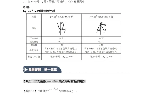 22.1.2.2二次函数y=ax&sup2;+c的图象和性质（知识解读+达标检测）（教师版）_人教版数学九年级上册_版本二_九年级数学上册（人教版）_知识解读与题型专练-V14_2025版