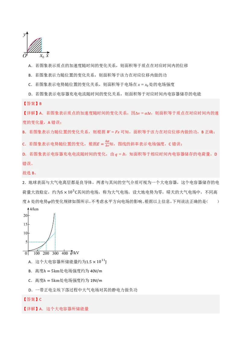 第44讲专题：电场中的图像问题(解析版)_2026高考物理_222026版物理《高考一轮复习举一反三》全国版_第44讲专题：电场中的图像问题
