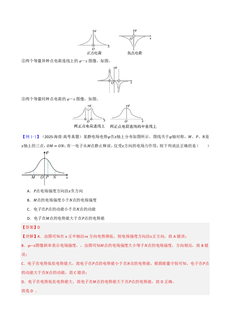 第44讲专题：电场中的图像问题(解析版)_2026高考物理_222026版物理《高考一轮复习举一反三》全国版_第44讲专题：电场中的图像问题